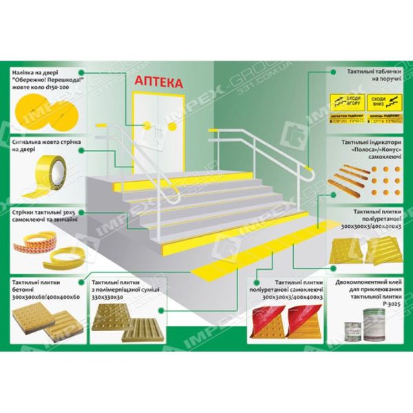Поліуретанова самоклеюча тактильна плитка "Полоса" 300х300х3