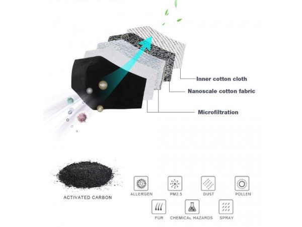 Фільтр пилової маски з активованим вугіллям MP2.5 Клапан видиху, 5 ШАРІВ ЗАХИСТУ (чорний колір)