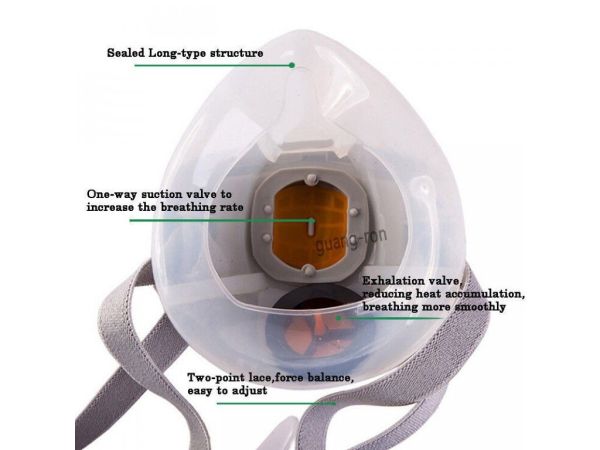 Респіратор протипилового лічильника для зварника Зварювання фарбою Розпилювальний картридж HYM-0808